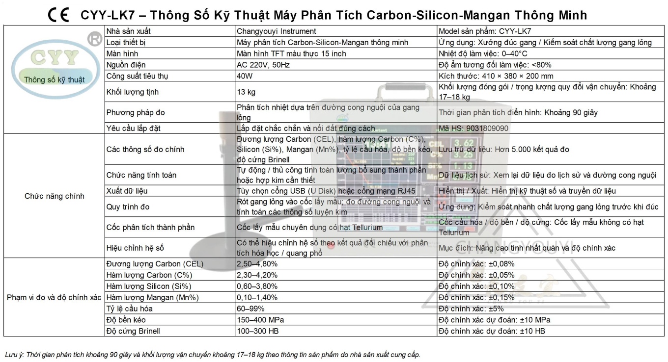 1786500400140102.jpg CYY-LK7Thông tin kỹ thuật nổi bật.jpg